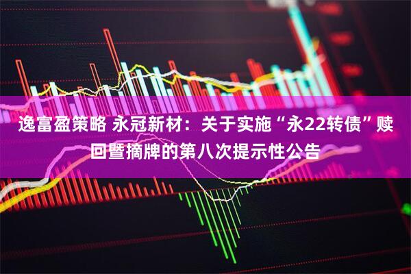 逸富盈策略 永冠新材：关于实施“永22转债”赎回暨摘牌的第八次提示性公告