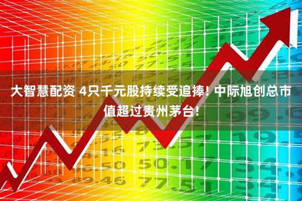大智慧配资 4只千元股持续受追捧! 中际旭创总市值超过贵州茅台!