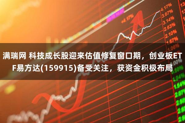 满瑞网 科技成长股迎来估值修复窗口期，创业板ETF易方达(159915)备受关注，获资金积极布局