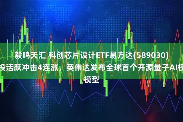 毅鸣天汇 科创芯片设计ETF易方达(589030)交投活跃冲击4连涨，英伟达发布全球首个开源量子AI模型